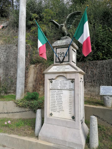 Monumento ai Caduti  - via Giuliani (2)